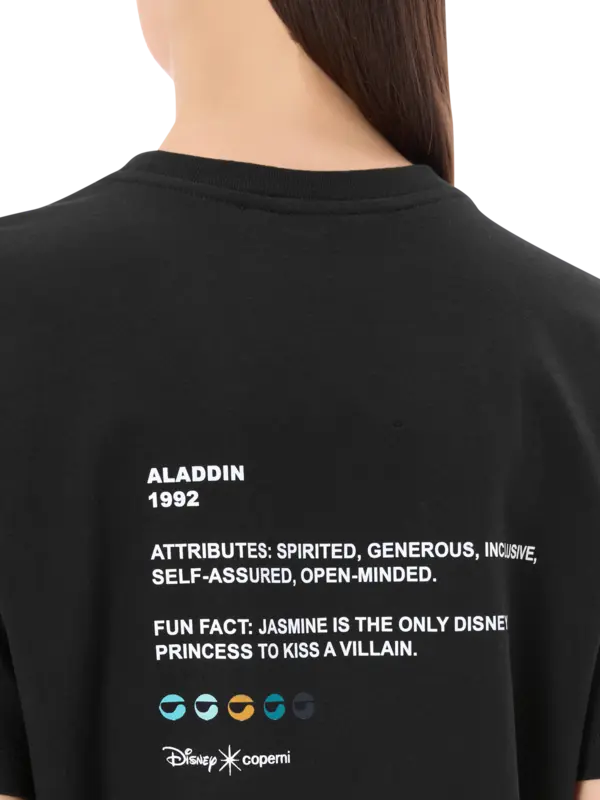 /original/DJS03F5036JAS_CPRN_Black_5.png_convert-600x800