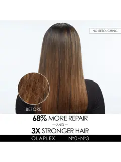 علاج مكثف لبناء روابط الشعر رقم 0