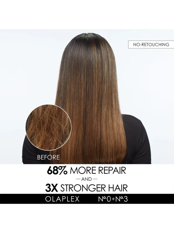 علاج مكثف لبناء روابط الشعر رقم 0