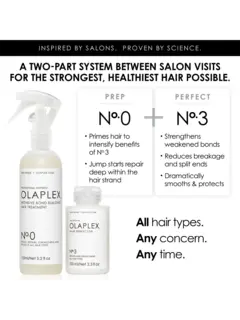 علاج مكثف لبناء روابط الشعر رقم 0