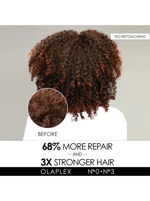 علاج مكثف لبناء روابط الشعر رقم 0